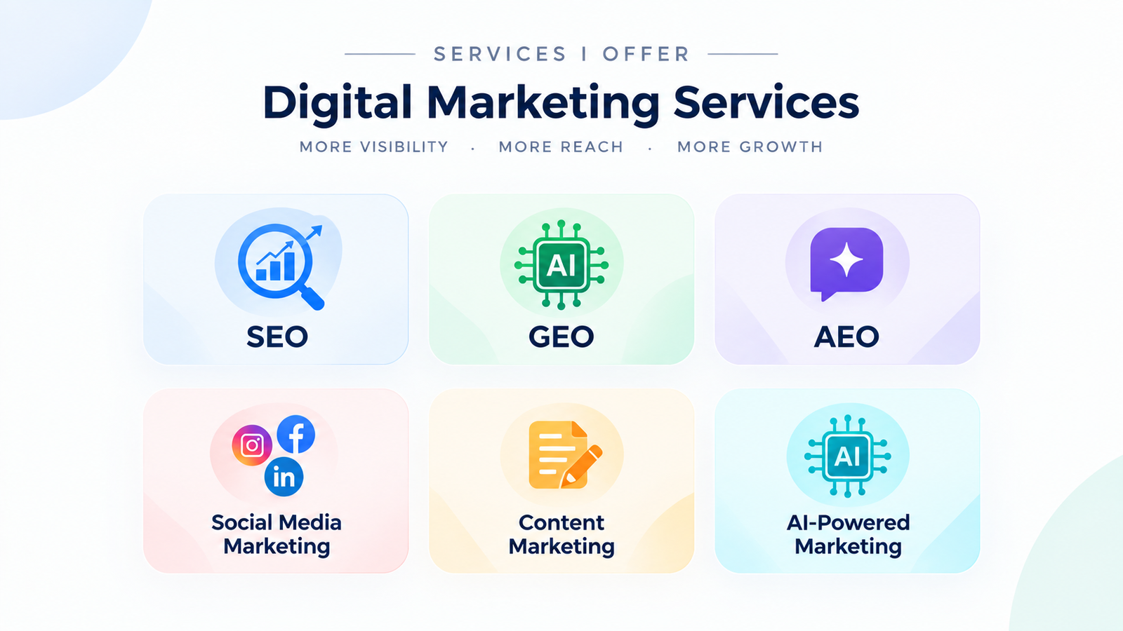 best ai digital marketing expert in thiruvottiyur